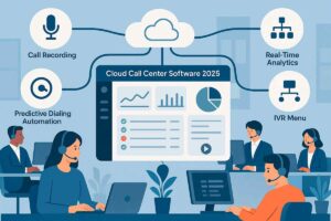 Blog 84 Software para Call Center en la Nube