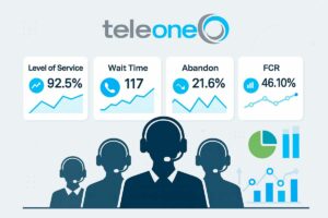 Métricas de Call Center