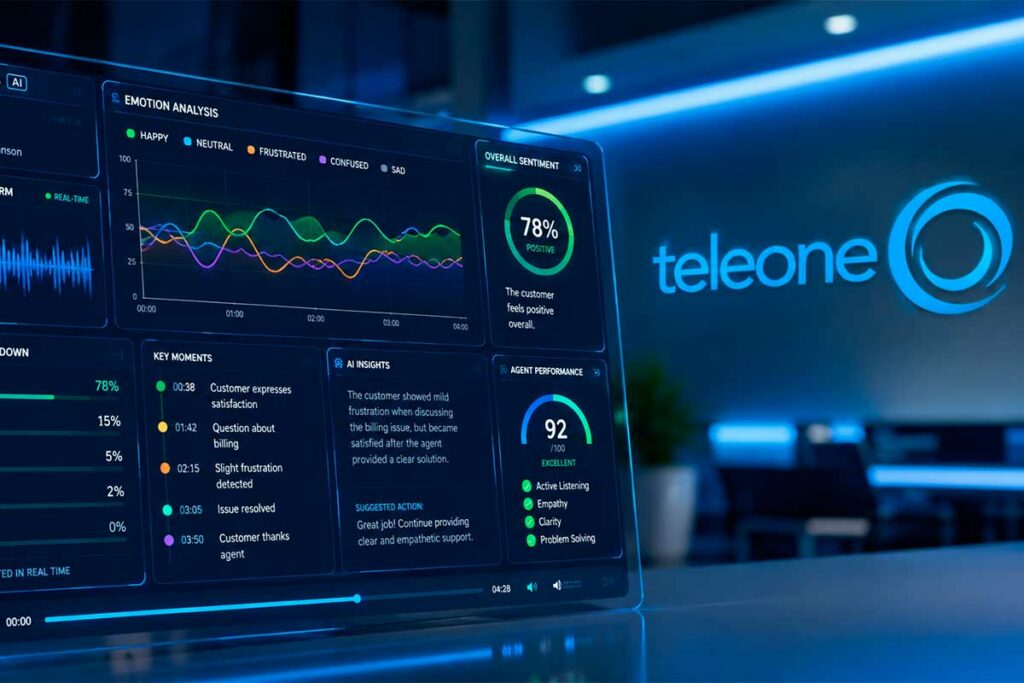 AI y análisis sentimental: inteligencia emocional en llamadas | Teleone 2026 1 AI y analisis sentimental