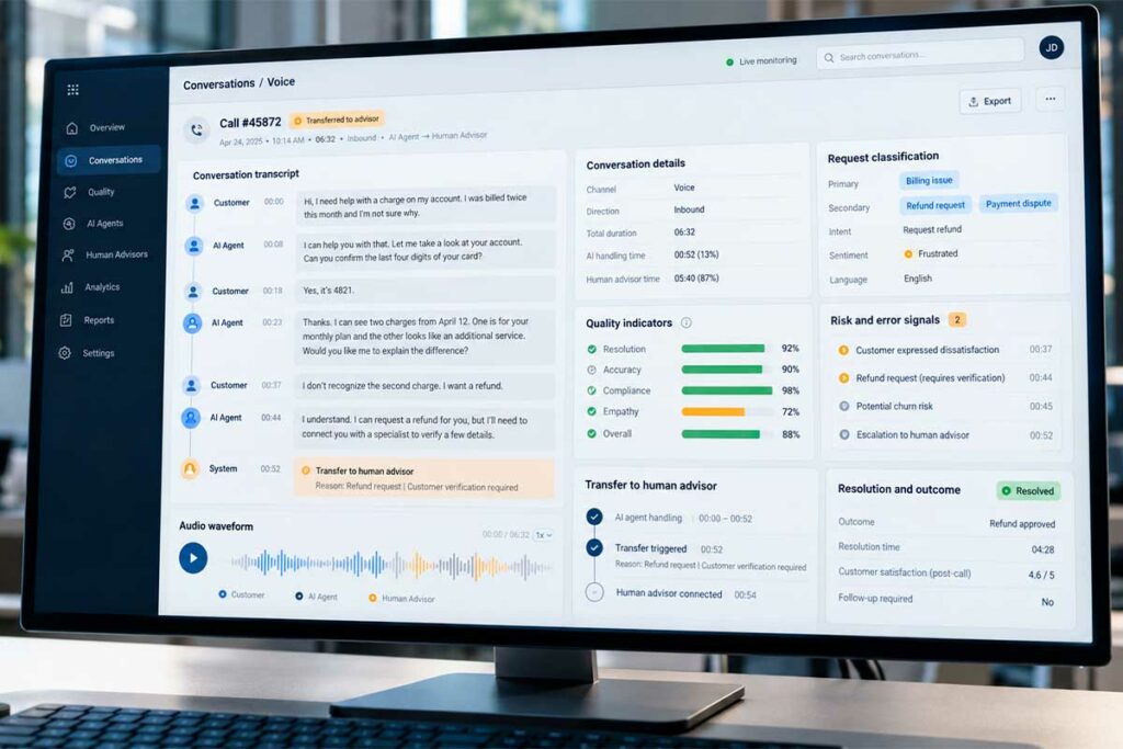 Auditoría de agentes virtuales con IA