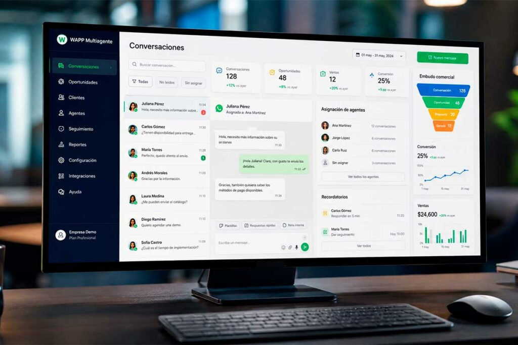 Cómo medir ventas por WhatsApp y mejorar la conversión | Teleone 2026 5 Cómo medir ventas por WhatsApp